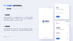 Ex小飞熊采集到APP 完整一套 展示 UE UX