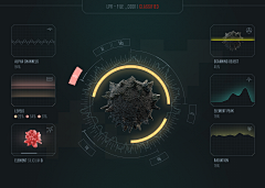 Z_KONG_空白采集到HUD可视化界面+素材