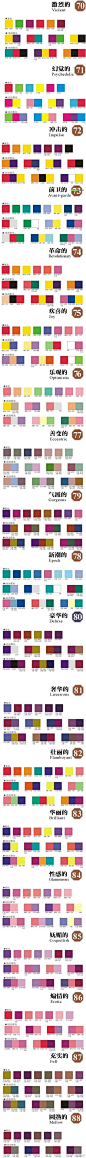 教你如何搭配颜色；160种配色方案，收藏转需~
#配色# #绘画素材# #板绘—sai上色练习# ​​​​