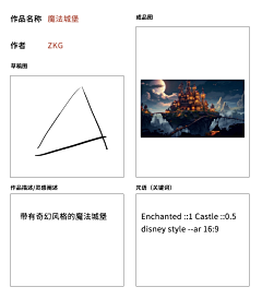 它叫僵小鱼采集到AIGC