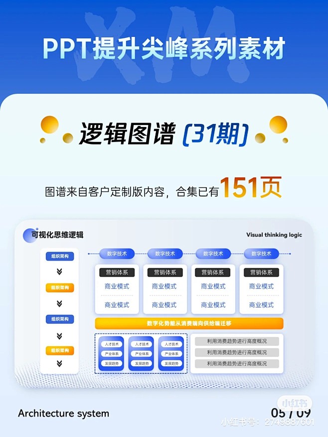 可视化逻辑图