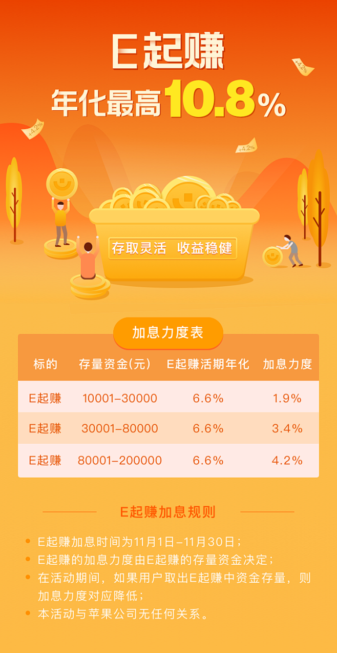 e起赚活动h5 金融 -林爱黄作品