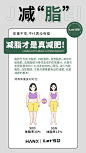 减脂2