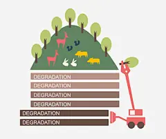 商业金融插画免抠素材_新图网 https://ixintu.com 企业指数 企业生产 企业管理 企业统计图 扇形数据图 数据图 百分比 统计图