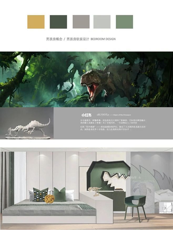 软装设计 | 打造有主题的家 : 软装搭...
