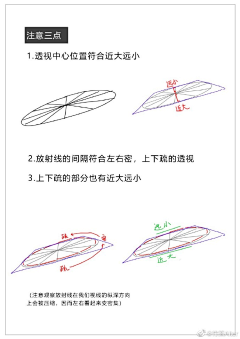 私念L采集到啊教程