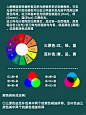 后期干货‖修图先学色彩搭配，调色不再困难