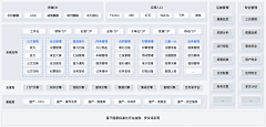 宇宙最全设计库采集到UI-健身/运动