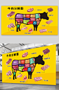 牛肉部位分解全图-众图网