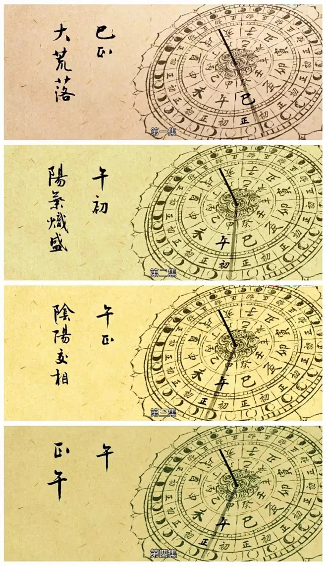 从《长安十二时辰》，看没有钟表的年代，古人是如何计时的？_日晷-花瓣网