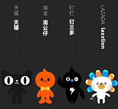 木子亚亚采集到IP