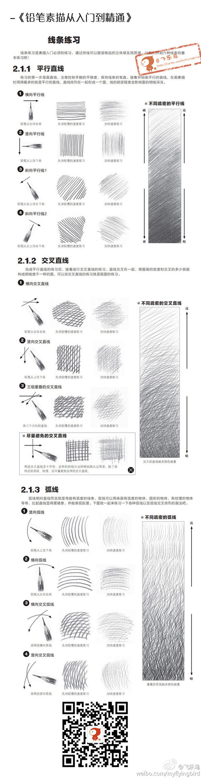 飞乐鸟教程 素描基础 线条的使用