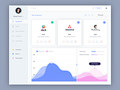 星辰大海、采集到Dashborad UI