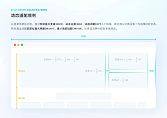 嘀嗒嗖DIDASO采集到WEB简约高级