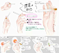 抽烟手部绘制