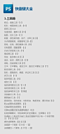 【超实用PS快捷键大全】“一白遮三丑，一高遮五丑，PS遮百丑”。你能玩转PS吗？超详细PS快捷键大全↓↓键盘操作无压力，从此P图不求人。转发学习！ ​（转） ​ ​​​​