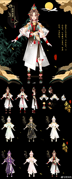 JacenChen采集到优秀三视图