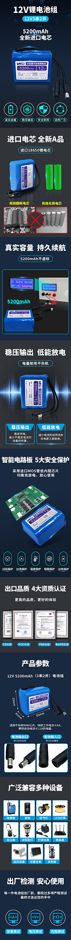noang采集到详情