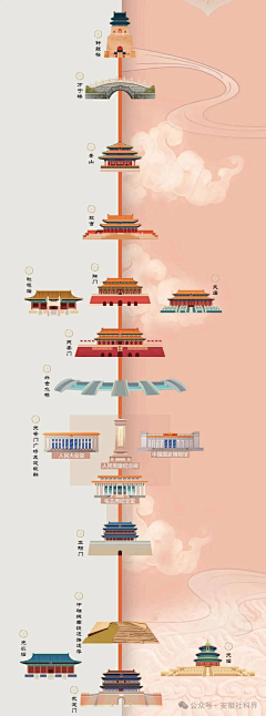ZETTAZZ采集到爱国