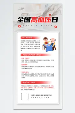 全国高血压日医疗宣传海报