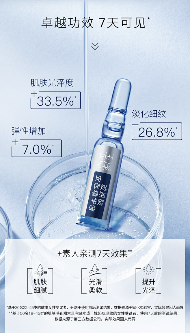 玉泽臻安润泽玻尿酸安瓶精华 淡化细纹补水...