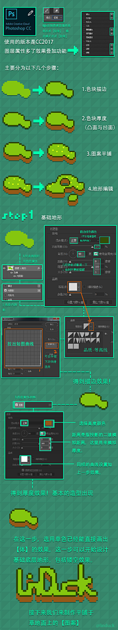 Sophiashuoshuo采集到教程