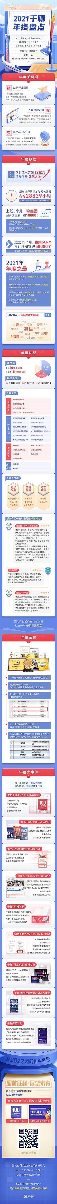 啥也没有1555采集到金融股票