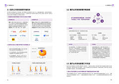 安舟梦采集到应用开发设计流程