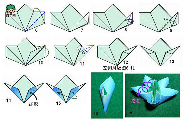 组合型折纸花球图解 传统五瓣花球的两种变...