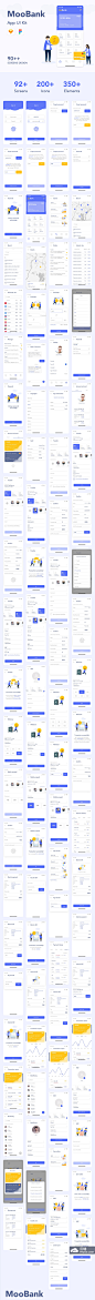 #APP模板#
iPhone X 高端银行钱包类APP UI KIT套装 [Sketch,Fig]