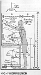 "Human Dimension & Interior Space" by Panero and Martin Zelnik -- one of the best "design for human ergonomics" books out there.: