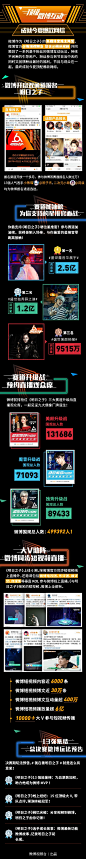#明日之子1# 综艺长图  战报长图 排版参考