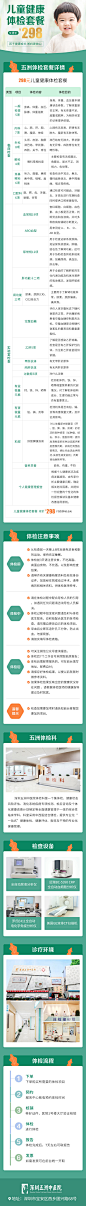 电商体检科详情页微医H5专题朋友圈-刘潇