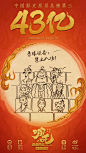哪吒之魔童降世票房海报