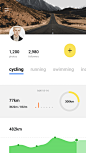 Products : MNML iOS UI Kit