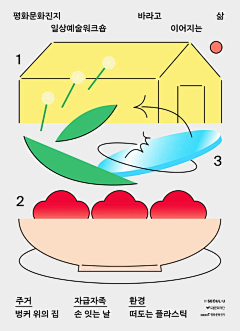 akiakiaki采集到设计灵感