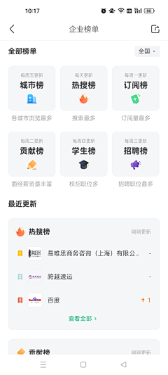 一只三号采集到UI