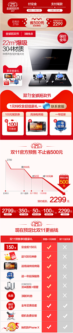 Lonely·exiles采集到电商活动预售