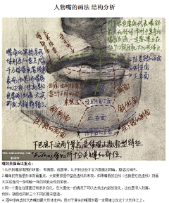 甜食和异想天开的家伙采集到画