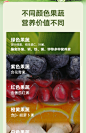 万益蓝WonderLab膳食纤维果萃粉大麦若叶青汁羽衣甘蓝固体饮料-tmall.com天猫