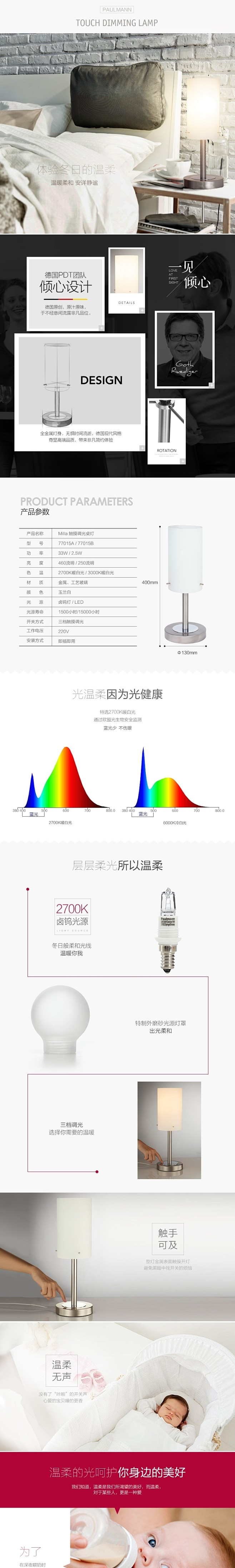 德国高端简约台灯详情页设计-苏三的简历-...