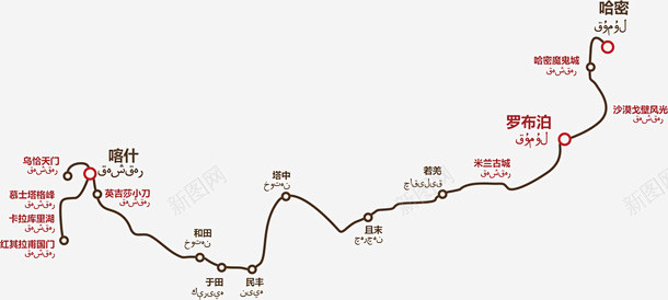 赛车比赛线路图 页面网页 平面电商 创意...