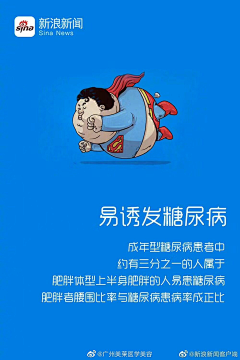 Jessie_805采集到肥胖