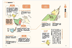 喵米亚采集到目录