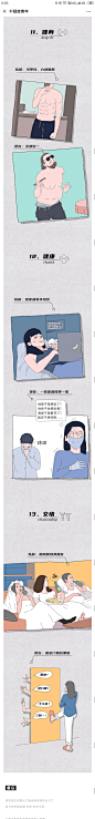 来自分享