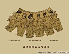[转载]“丝路遗珍”—— &lt;wbr&gt;参访六省区文物精品展（二）