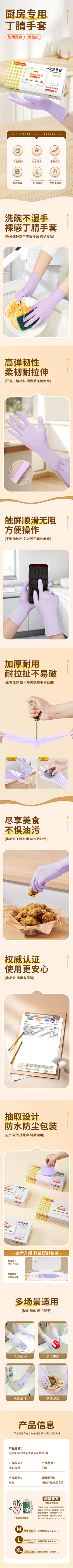 嗯那又如何ζއއޓ๓采集到my详情