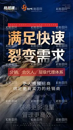 引流裂变海报  - 源文件下载【酷图网】电商海报,app海报,拼团广告,拼单,抢单,分享赚钱,自用省钱,招商,副业,赚钱,赋能,励微信海报,微商海报,裂变模式,创意海报,志,加班,微商讲师,微商培训会,微商招募,微商营销,微商加盟,微商宣传,微商代理,朋友圈招商,微商组图,微商招商系列,