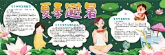 暑假板报 【酷图网】暑假板报,黑板报,学校展板,学校宣传栏,板报,班级一角,班级黑板报,手绘黑板报,板报照片,教室黑板报,小学校园小报,卡通黑板报,小学生黑板报,黑板报素材,黑板报模板,粉笔,粉笔字,黑板,黑板文字