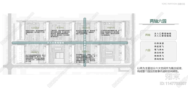 长春中海大区景观方案设计下载【ID:1147793207】_【知末方案文本库】-花瓣网